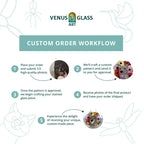 Custom Stained Glass Pet Portrait Suncatcher